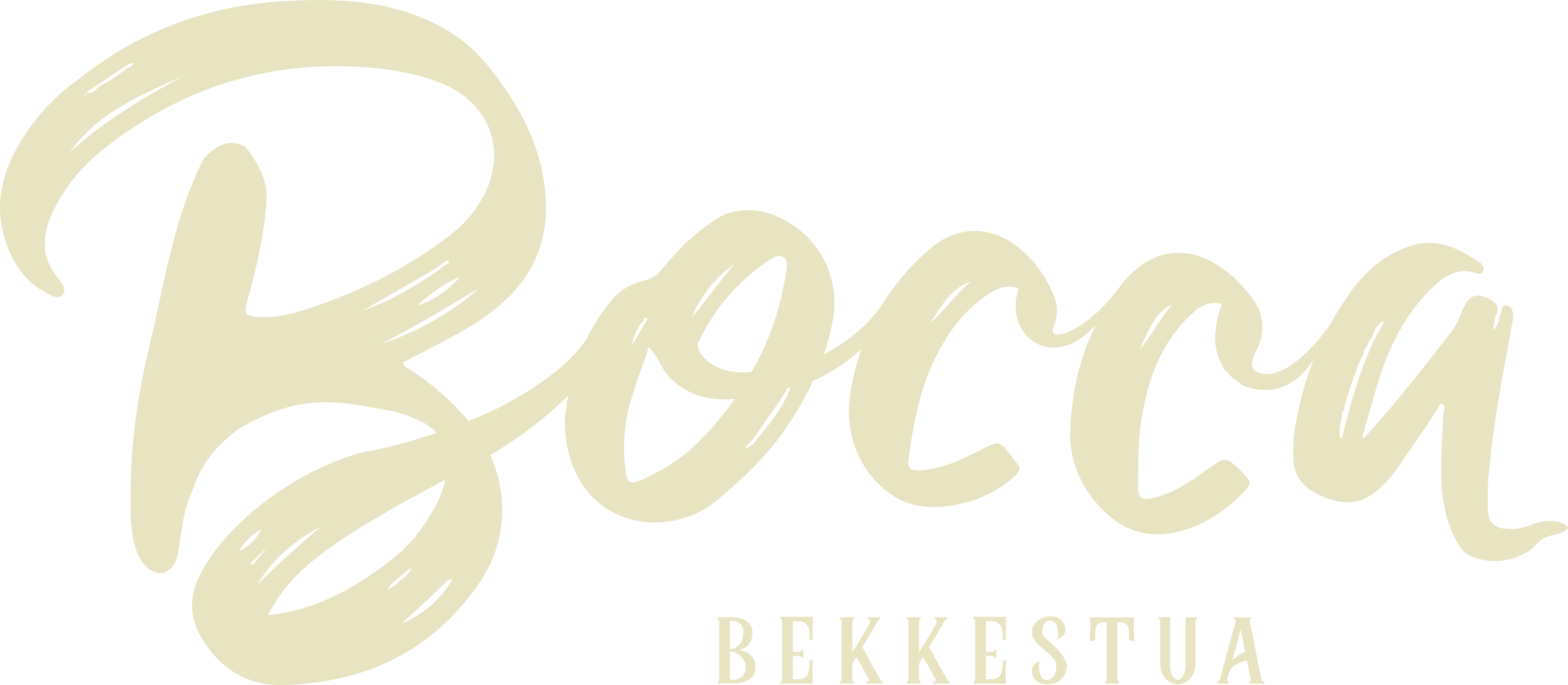 Bocca Bekkestua